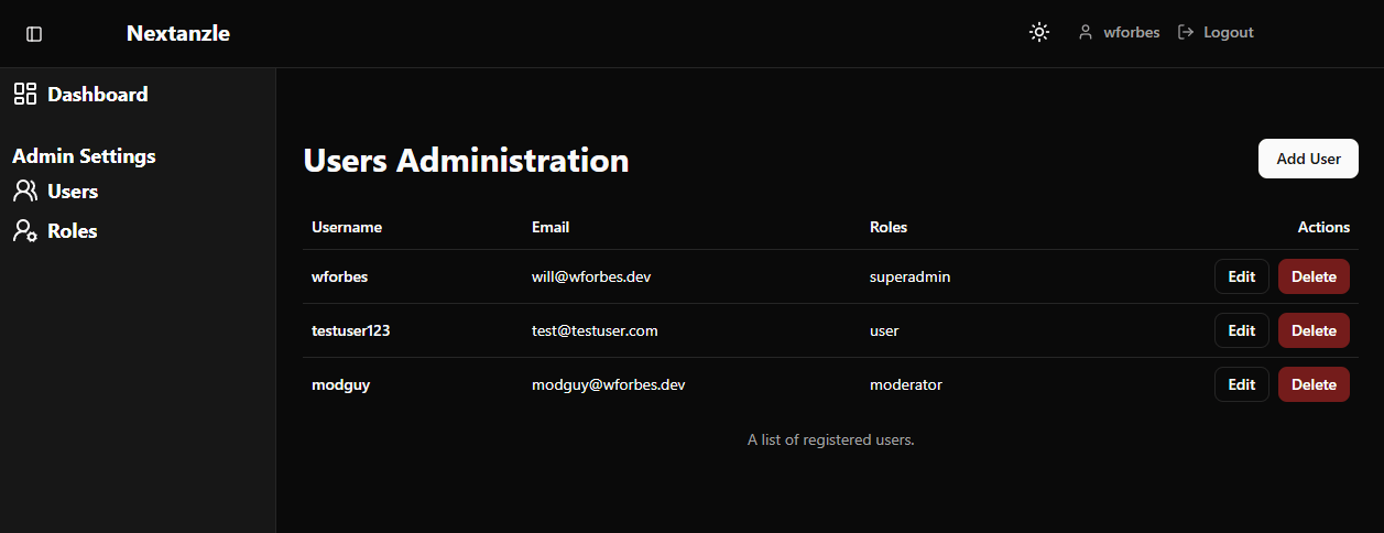 Admin Pages
