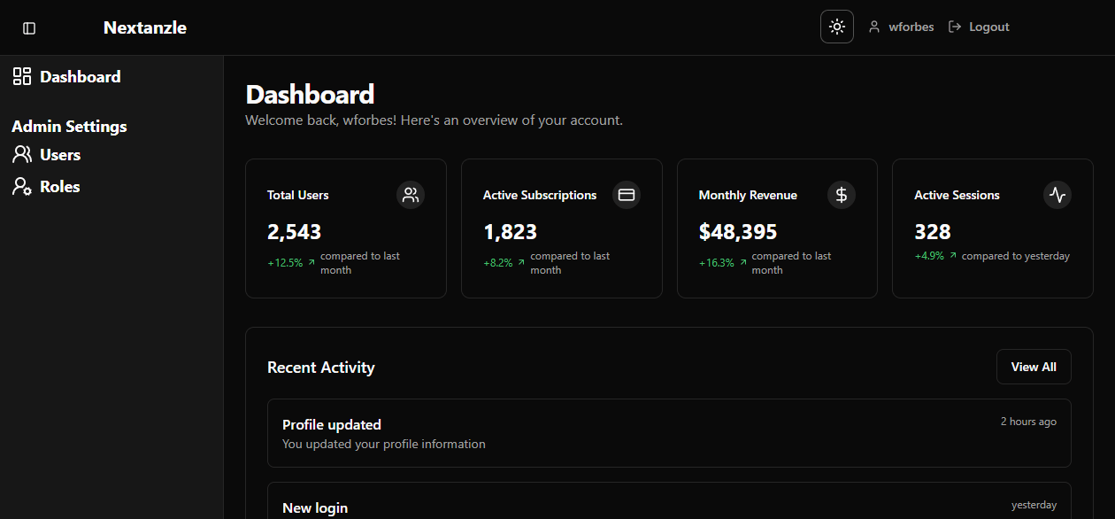 App Dashboard